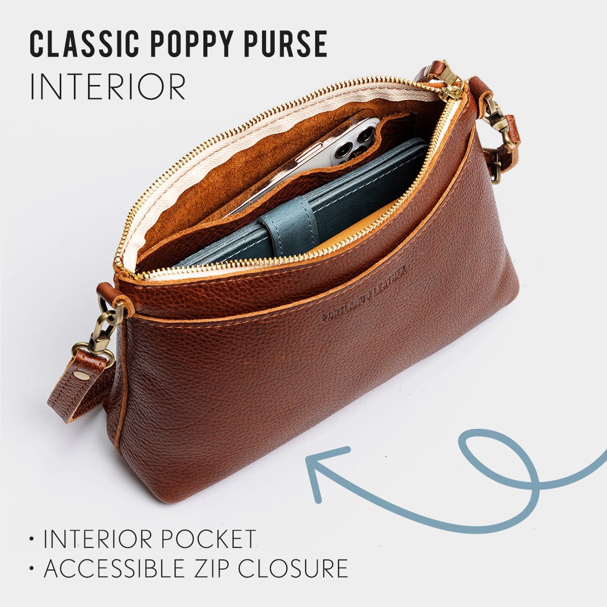 ANY*Classic | infographic