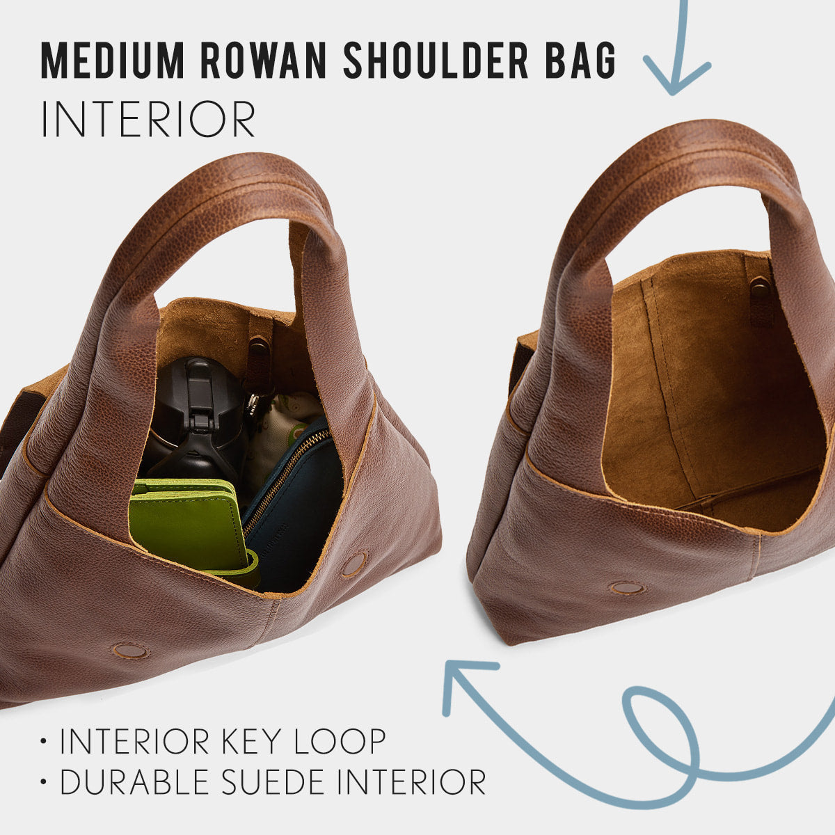 ANY*Medium | infographic