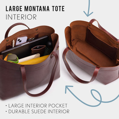 ANY*Large | infographic