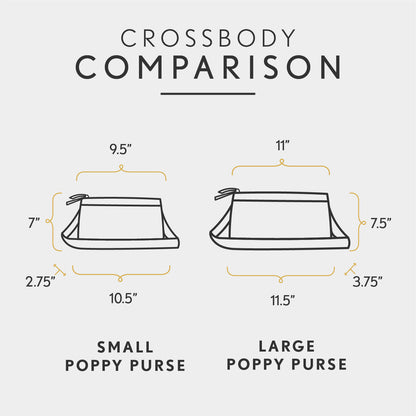 All Variants | infographic